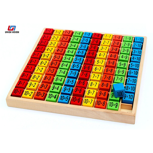 Wooden multiplication table